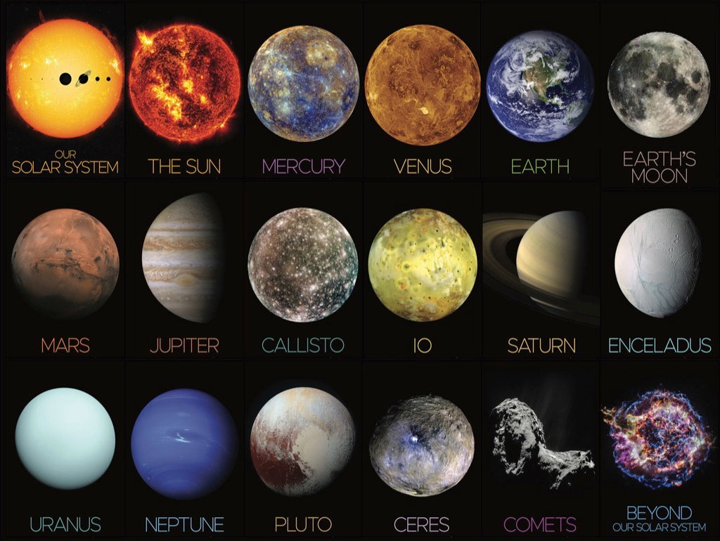 The Solar System Image 3